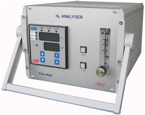 gas analysis operation|best gas analyser.